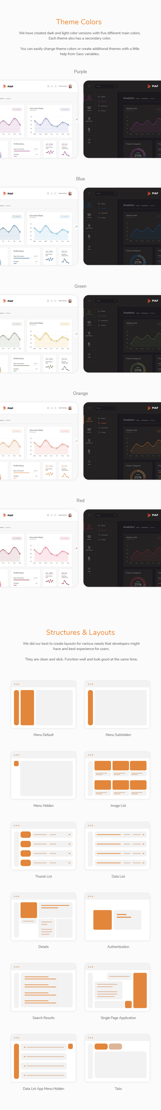 Piaf Vuejs - Vuejs Admin Template - 6